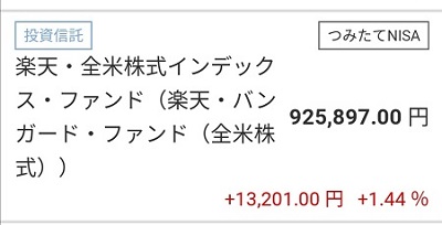つみたてNISA米国株インデックス含み益2