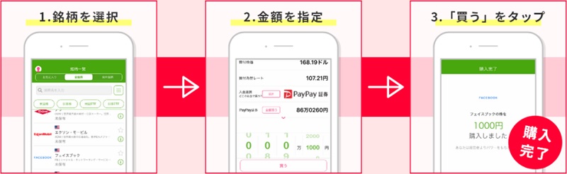 paypay証券6